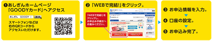 WEBでのお申込みの流れ