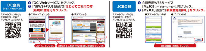 WEBサービスの登録方法