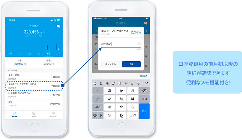 操作イメージ