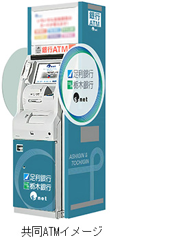 足利銀行・栃木銀行共同ATMイメージ