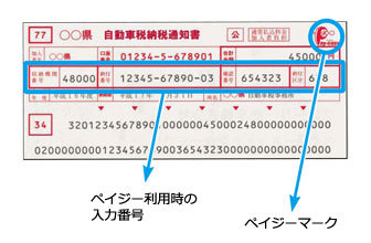 ペイジー払込書イメージ図