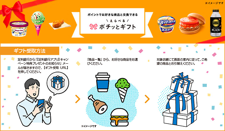 ギフトの受取方法