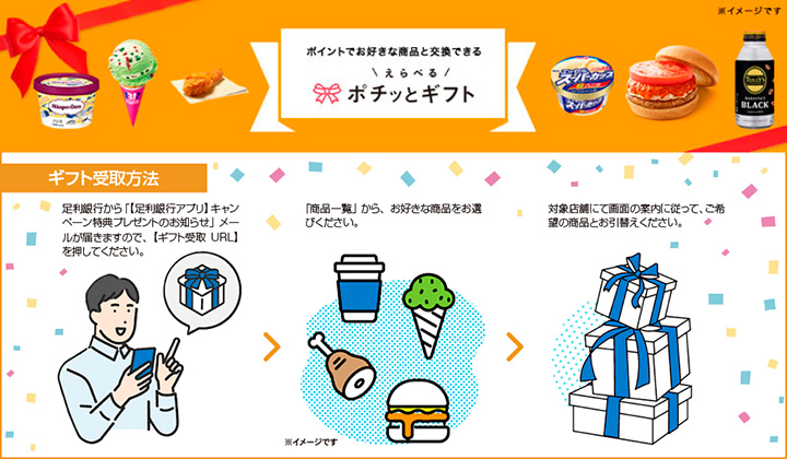 ギフトの受取方法