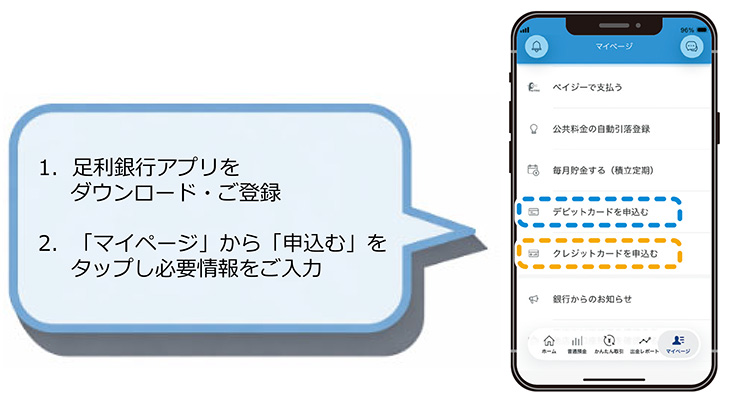 足利銀行アプリからのお申込方法イメージ