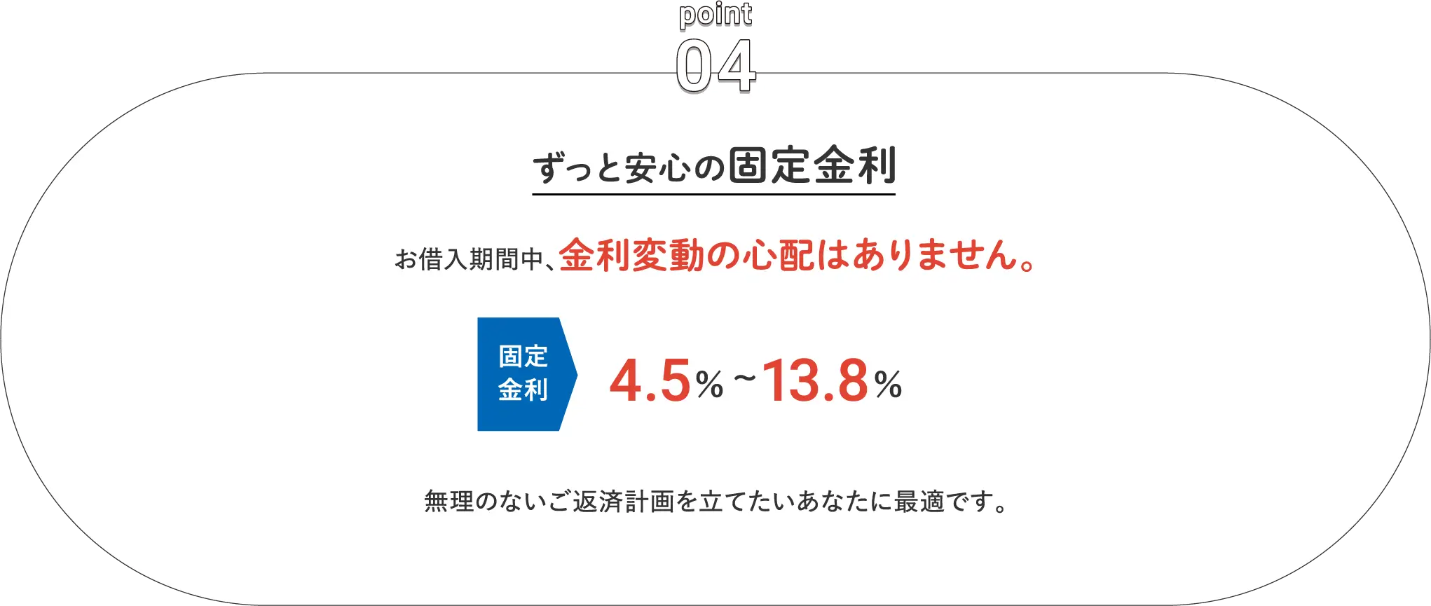 point04 ずっと安心の固定金利