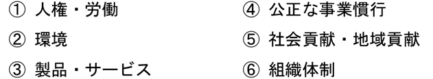 （1）人権・労働（2）環境（3）製品・サービス（4）公正な事業慣行（5）社会貢献・地域貢献（6）組織体制