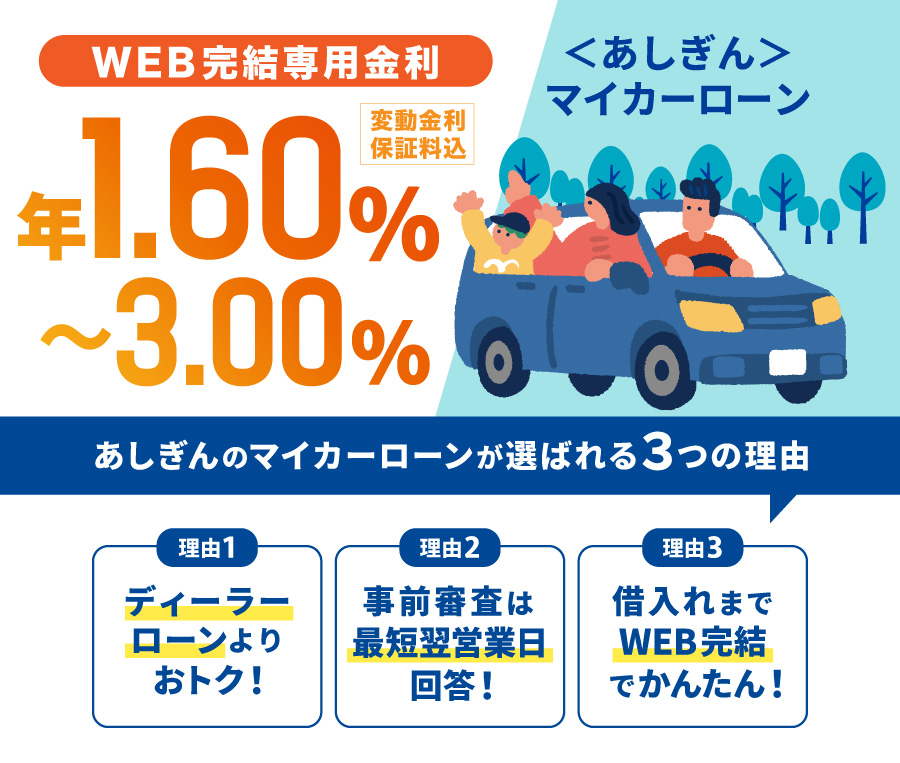 マイカーローン