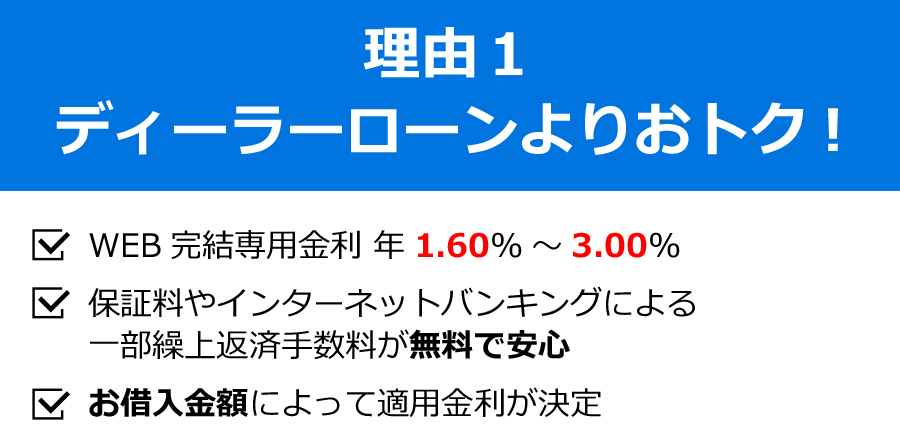 理由1　ディーラーローンよりおトク！