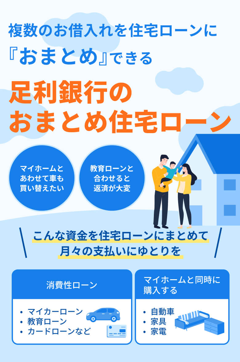 足利銀行のおまとめ住宅ローン