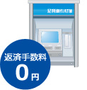 返済手数料0円