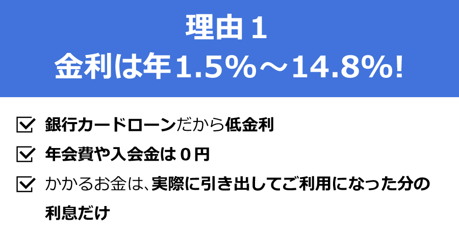 理由1　金利は年1.5％～14.8％！■銀行カードローンだから低金利■年会費や入会金は0円■かかるお金は、実際に引き出してご利用になった分の利息だけ