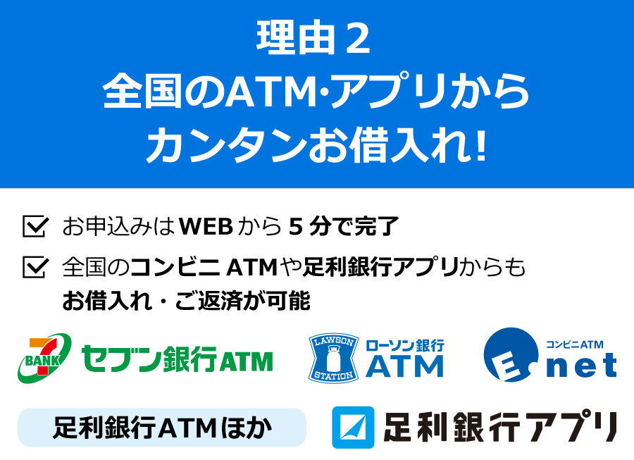 理由2　全国のATM・アプリからカンタンお借入れ！■お申込みはWEBから5分で完了■全国のコンビニATMや足利銀行アプリからもお借入れ■ご返済が可能