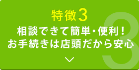 ����3���k�ł��ĊȒP�E�֗��I���葱���͓X����������S