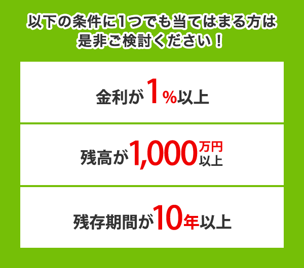 �ȉ��̏�����1�ł����Ă͂܂���͐��񂲌�����������! ������1���ȏ�A�c����1000���~�ȏ�A�c�����Ԃ�10�N�ȏ�