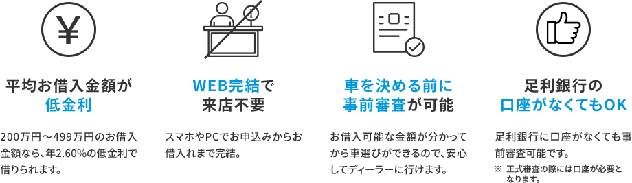 平均お借入金額が低金利 WEB完結で来店不要 車を決める前に事前審査が可能 足利銀行の口座がなくてもOK