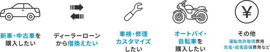 新車・中古車を購入したい ディーラーローンから借換えたい 車検・修理カスタマイズしたい オートバイ・自転車を購入したい その他
