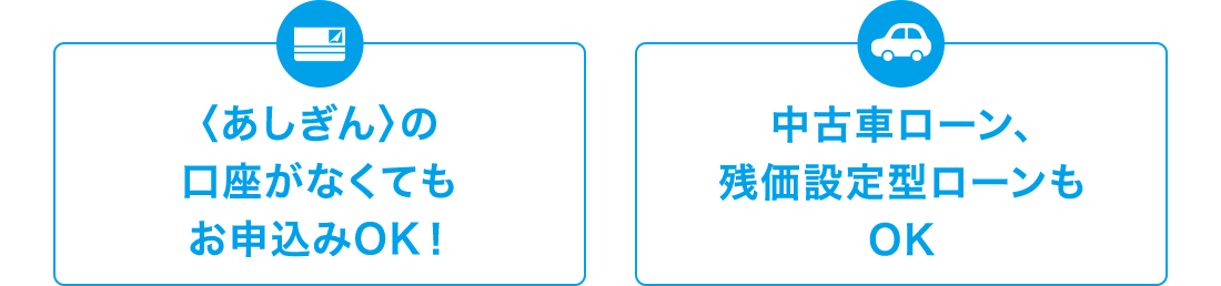 〈あしぎん〉借換専用マイカーローン