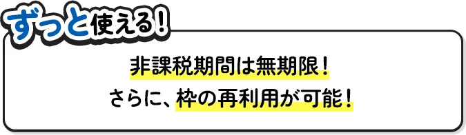 非課税期間は無期限！さらに、枠の再利用が可能！