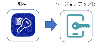 バージョンアップ後のアイコンイメージ