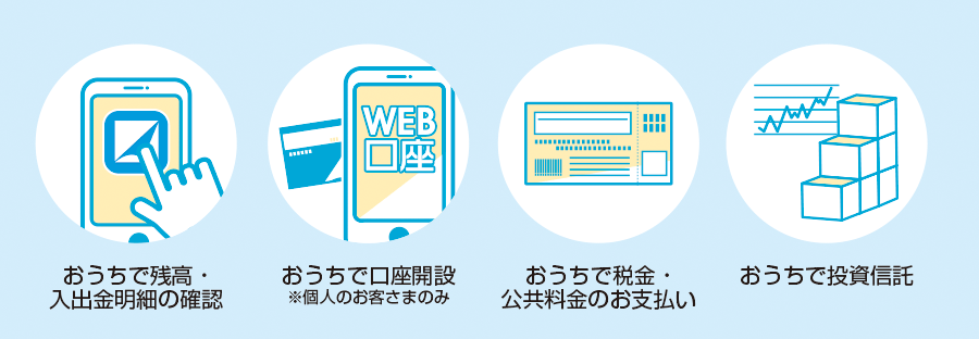 おうちで残高・入出金明細の確認。おうちで口座開設(個人のお客さまのみ)。おうちで税金・公共料金のお支払い。おうちで投資信託。