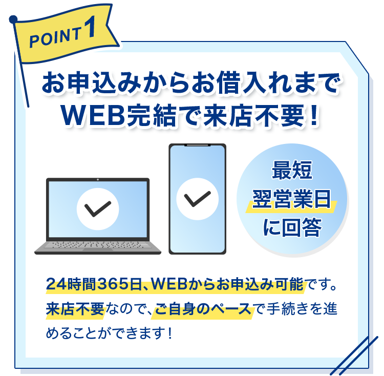 POINT1