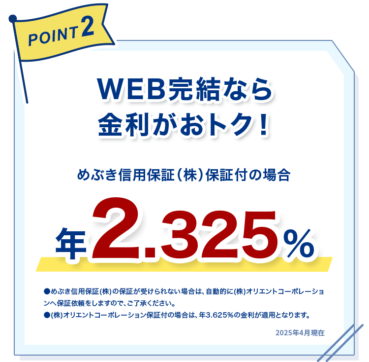 POINT2