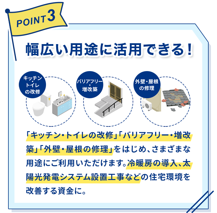 POINT3