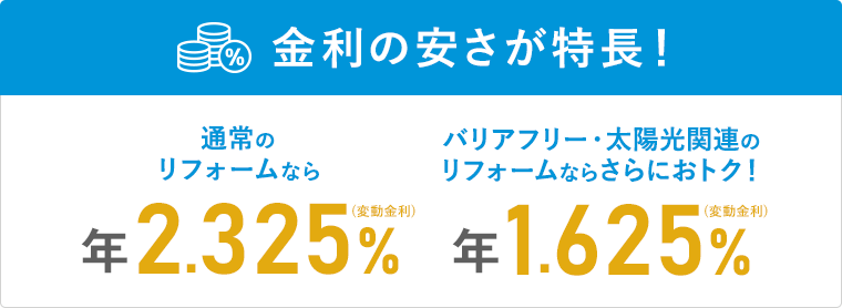 金利の安さが特徴！