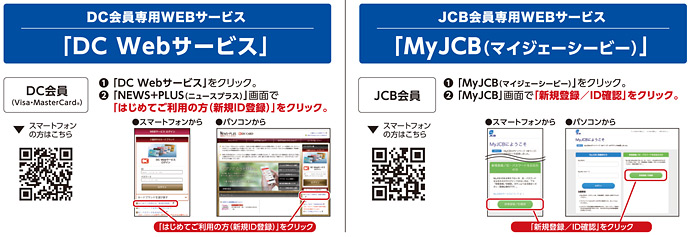 WEBサービスの登録方法
