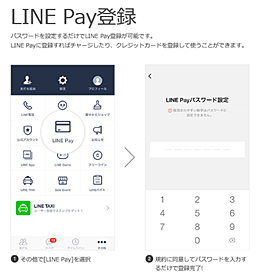 LINE Pay