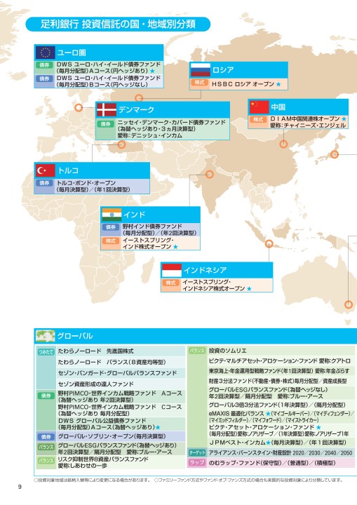 投資信託ラインナップ 21 01 03 冬