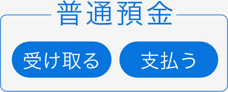 普通預金